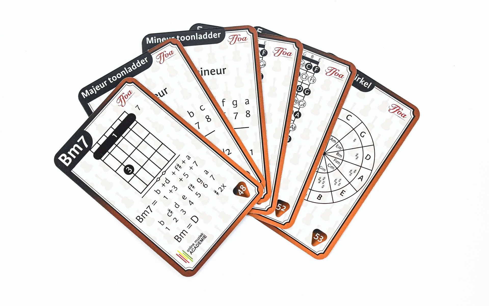 OMA's Pitchcards - Image 4